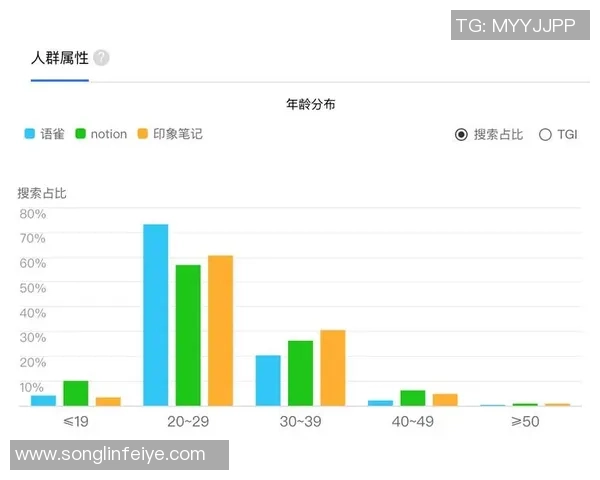 广州排球队团队协作表现的数据分析与提升策略探讨