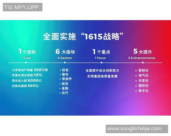 广州羽毛球队实力提升背后的变革之路与未来展望 广州羽毛球队实力提升背后的变革之路与未来展望