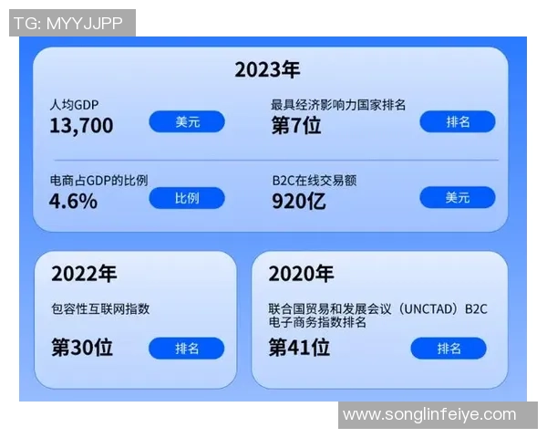 深入探讨杭州篮球队战术表现的数据分析与战绩影响因素研究 深入探讨杭州篮球队战术表现的数据分析与战绩影响因素研究